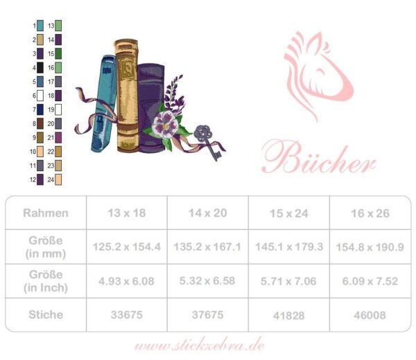 Bücher Stickdatei - StickZebra