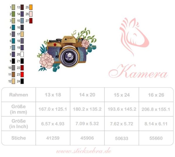 Kamera Stickdatei [Digital] – Bild 4