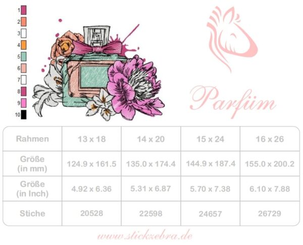 Parfüm [Digital] – Bild 4