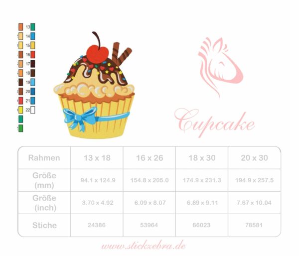 Cupcake "Süße Versuchung" - StickZebra