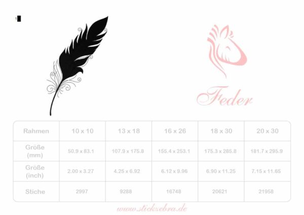 Feder Set " Himmlisches Quartett" - StickZebra