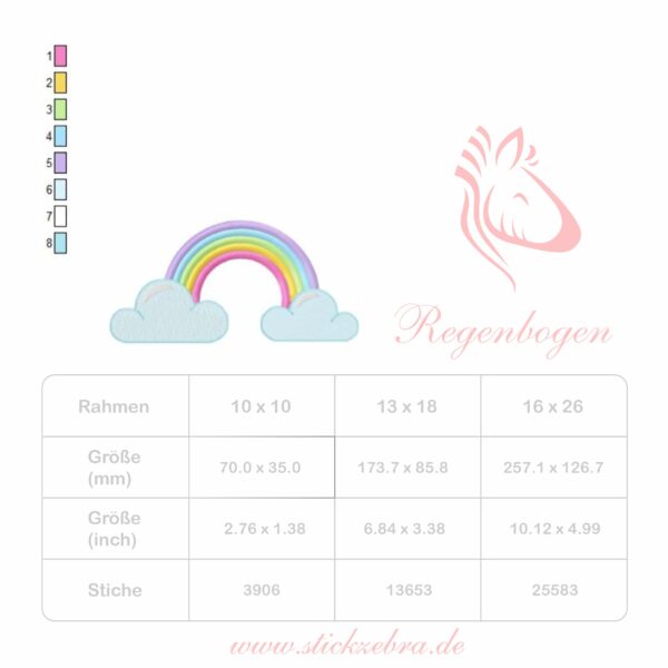 Magisches Elemente Set Regenbogen, Zauberstab und Kristall [Digital] – Bild 6