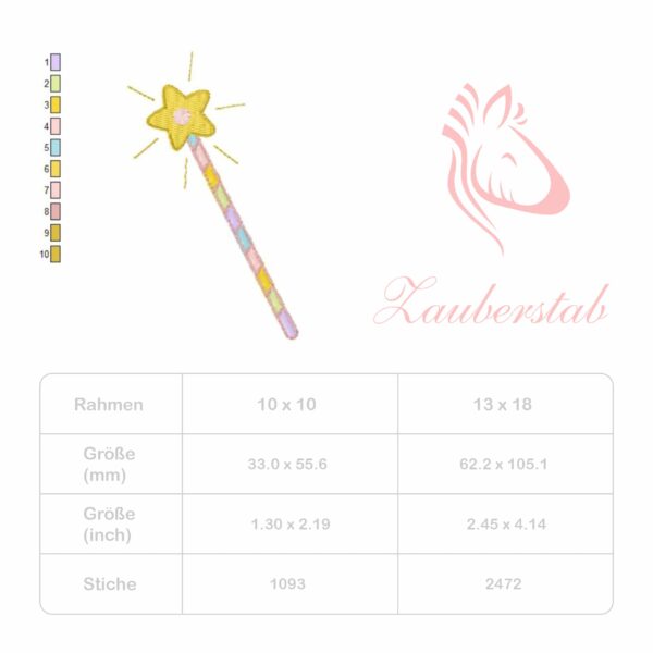 Magisches Elemente Set Regenbogen, Zauberstab und Kristall [Digital] – Bild 7