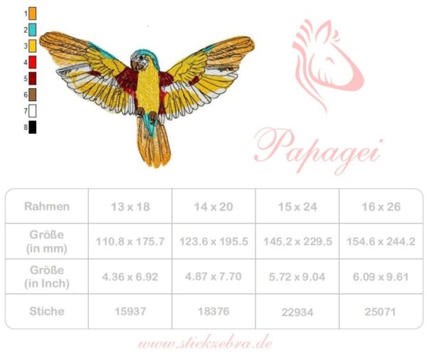 Fliegender Papagei [Digital] – Bild 5