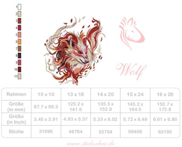 Feuriger Wolf [Digital] – Bild 6