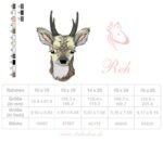 Kleines Reh [Digital] – Bild 5
