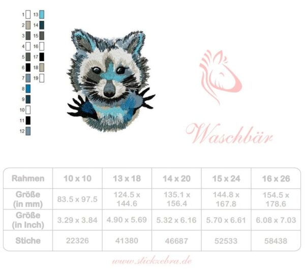 Frecher Waschbär [Digital] – Bild 5