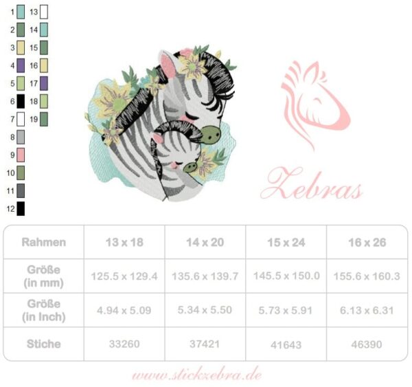 Niedliche Zebras [Digital] – Bild 4