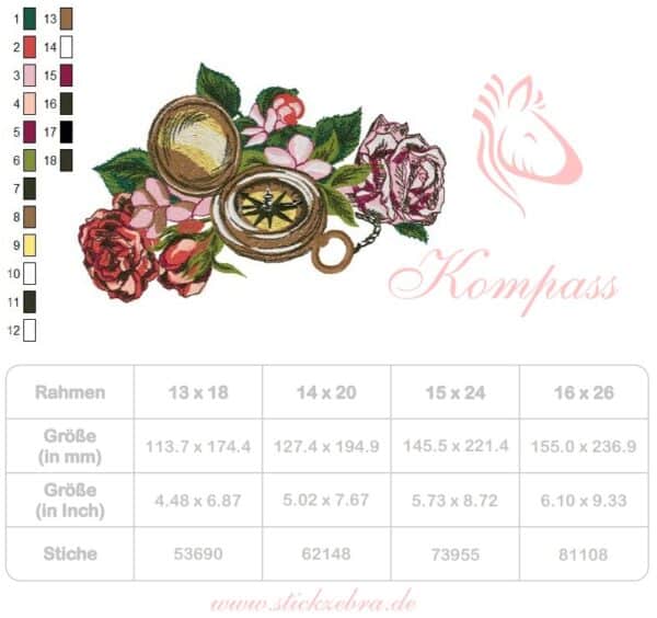 Traumhafter Kompass [Digital] – Bild 4