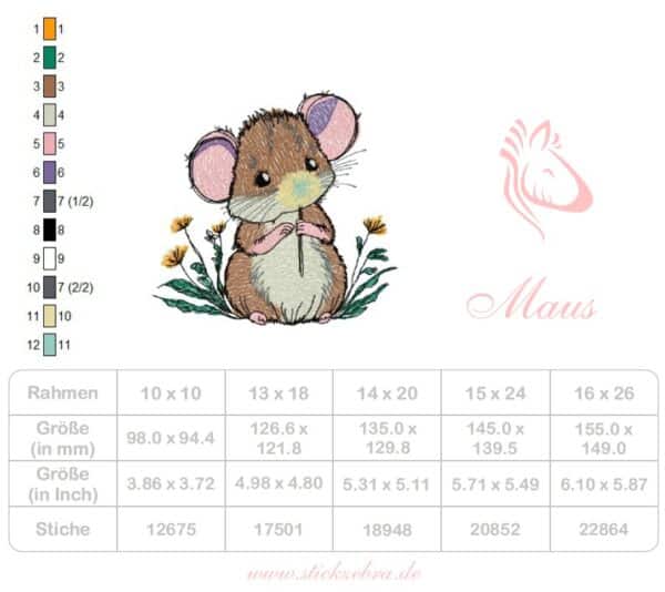 Maus mit Pusteblume Vollstickdatei: Zauberhaftes Design für kinderfreundliche Stickprojekte und kreative Bastelideen [Digital] – Bild 4