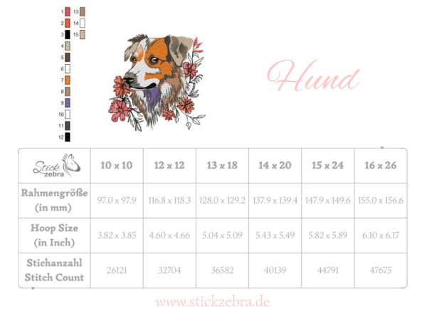Hund mit Blumen [Digital] – Bild 11