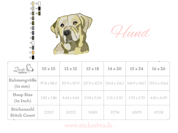 Zauberhafter Labrador [Digital] – Bild 5