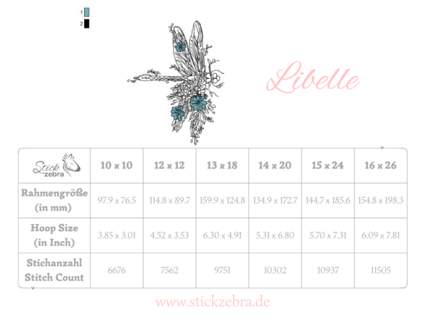 Libelle im Doodle Stil [Digital] – Bild 5