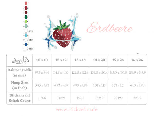 Erdbeere Stickdatei, sommerliche Erdbeere für deine Stickmaschine [Digital] – Bild 3