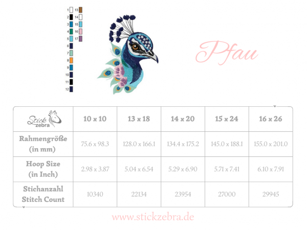 Adventskalender 2024 - Miri Edition [Digital] – Bild 15