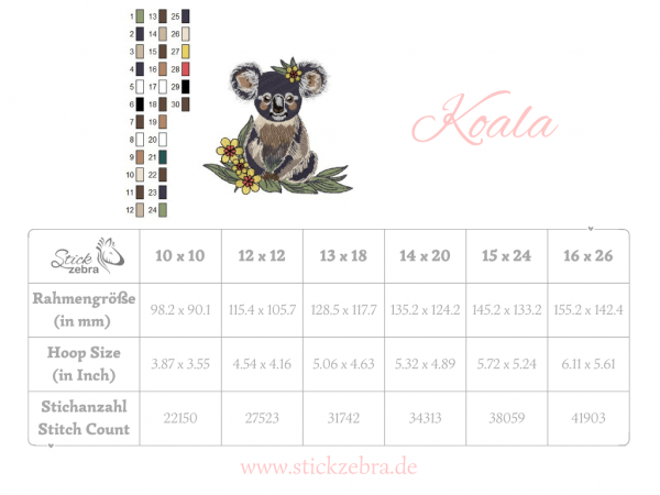 Adventskalender 2024 - Miri Edition [Digital] – Bild 31