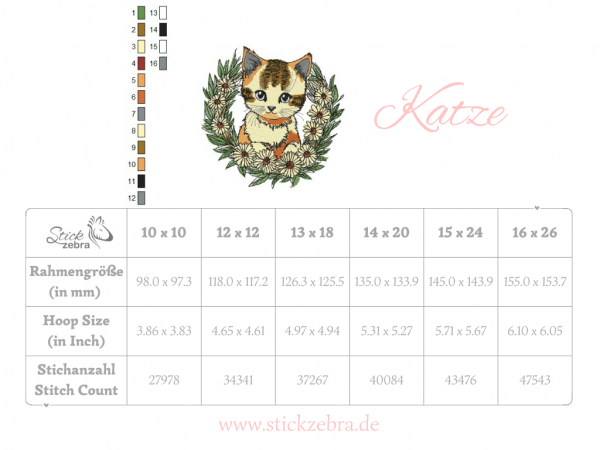 Adventskalender 2024 - Miri Edition [Digital] – Bild 37