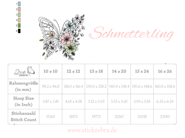 Adventskalender 2025 - Miri Edition [Digital] – Bild 17