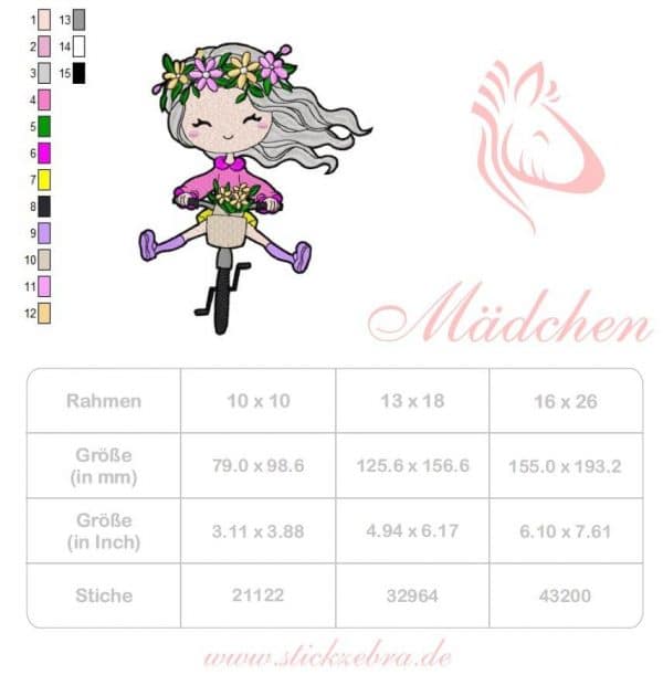 Adventskalender 2020 - Miri Edition [Digital] – Bild 27